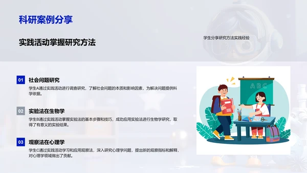 科研方法学习指南PPT模板