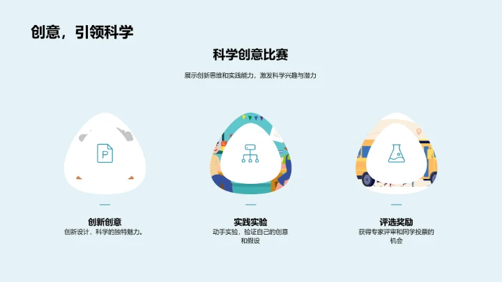 科学社团简介报告PPT模板