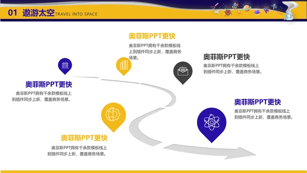 黄紫色插画风科学课程展示PPT套装