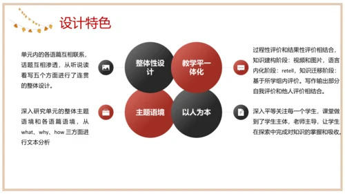 Unit 7 单元整体教学设计 课件【大单元教学】人教版七年级英语上册Unit 7 How much