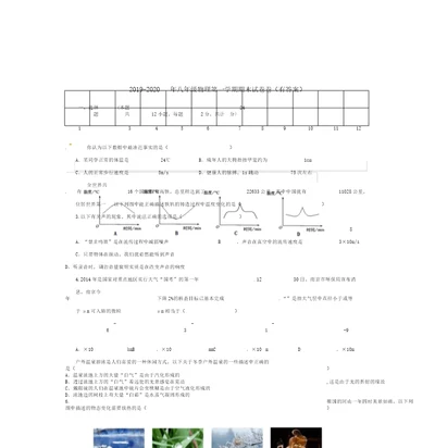 初中八年级物理第一学期期末试卷习题卷有答案