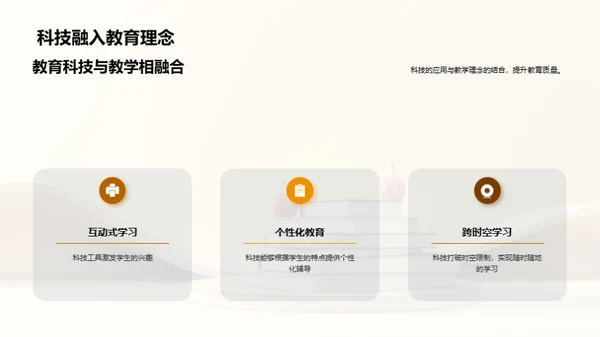 科技融入教育