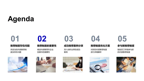 推荐制度优化PPT模板