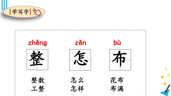 统编版语文二年级下册第七单元复习（课件）
