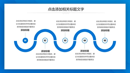 蓝色大气总结汇报PPT模板