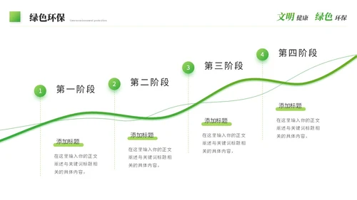 绿色科技风简约绿色环保生态环保宣传培训PPT模板