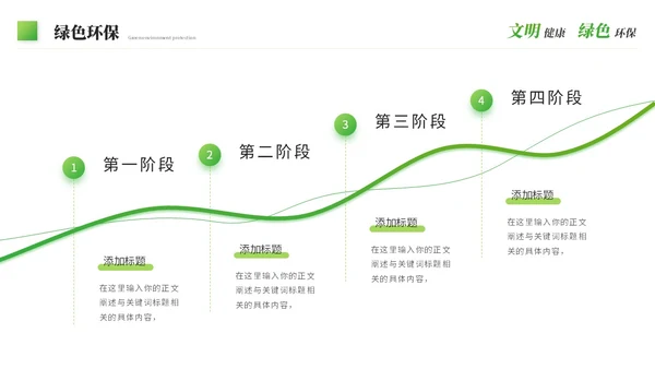 绿色科技风简约绿色环保生态环保宣传培训PPT模板
