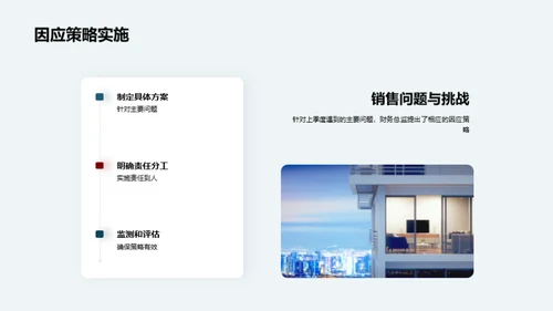 销售业绩解读与前瞻
