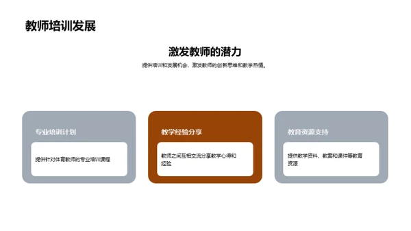 挑战与创新：体育教学