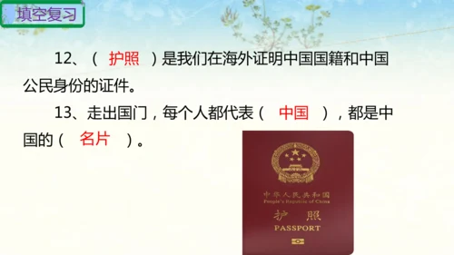 六年级上册道德与法治第二单元我们是公民复习课件