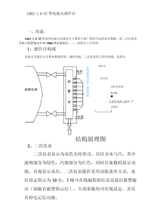 电接点液位计规程