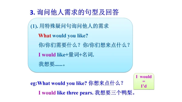 人教精通版（三年级起点）四年级下册Unit5单元知识梳理（单词+句型+语法）课件