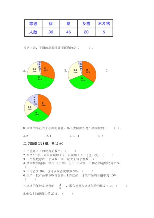 2022人教版六年级上册数学期末卷精品（达标题）.docx