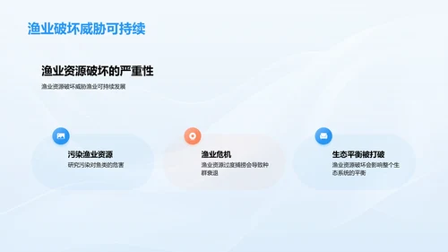 渔业可持续发展与资源保护