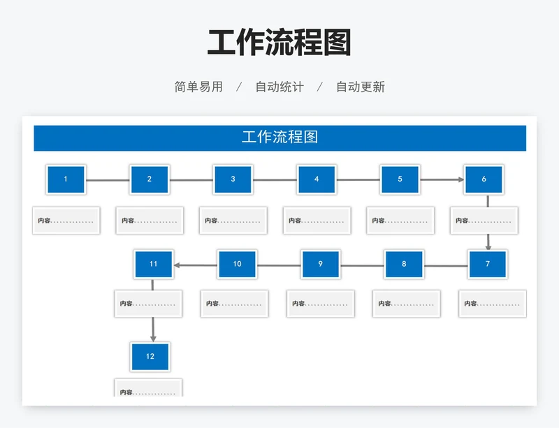工作流程图