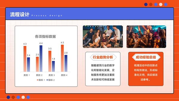 橙蓝色潮流风开业庆典促销活动方案