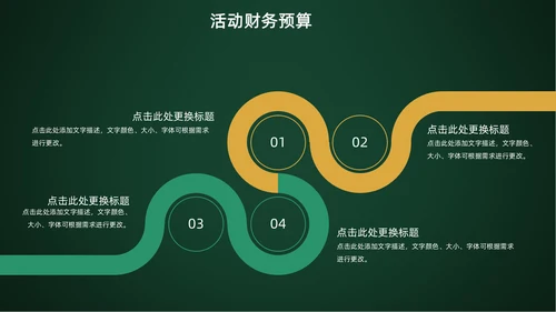 圣诞快乐节日活动策划文案通用PPT模板