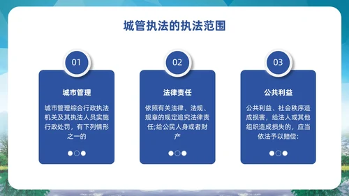 大气实拍展板风城市管理城管执法程序教育宣传培训PPT