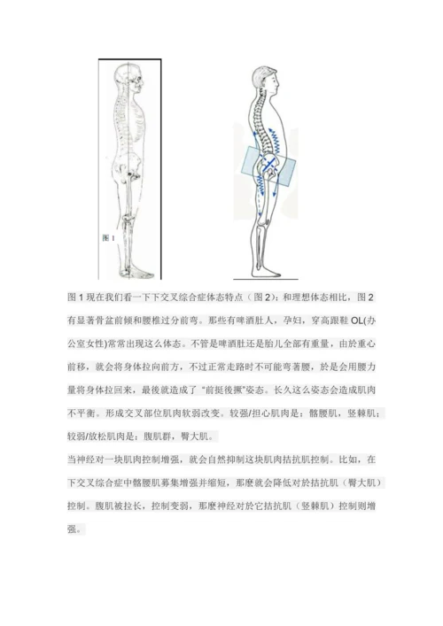 上下交叉综合症及解决专项方案组员马春龙秦玉丽杨鑫.docx