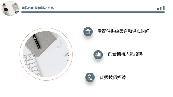 简约办公场景商业计划书PPT模板