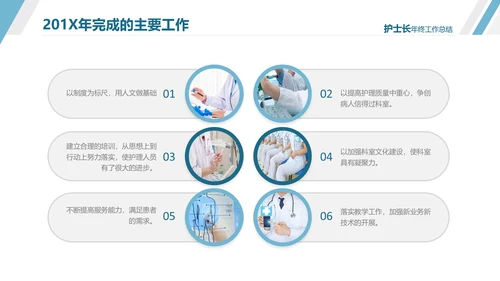 护士长年终工作总结述职报告汇报PPT模板