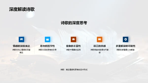 诗歌的奥秘与魅力