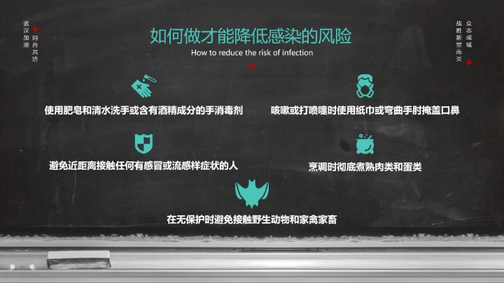 新冠病毒防护科普疫情防控PPT课件