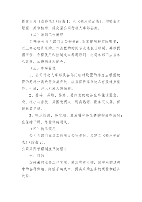 公司采购管理制度及流程.docx