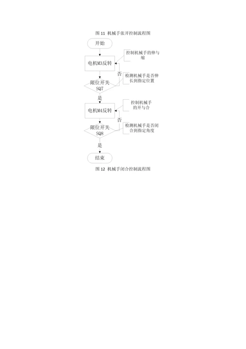 搬运机械手运动控制系统设计.docx