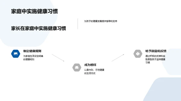 养成健康生活习惯