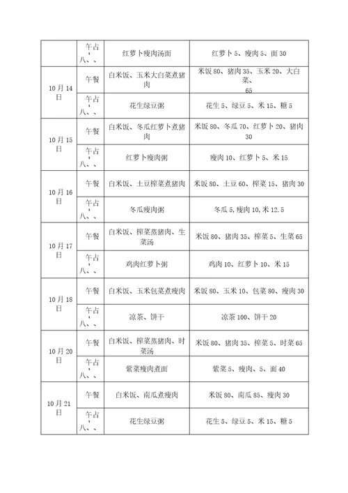 幼儿园食谱一学期每天一份