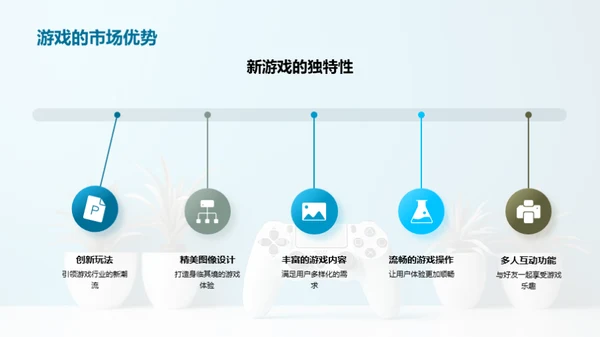 新游戏发布策略解析