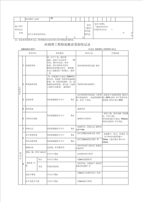 《砌体结构工程施工质量验收规范》