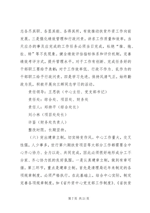 群众路线教育实践活动整改方案 (4).docx
