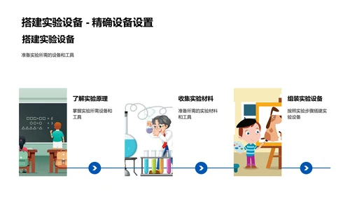 科学实验教学报告