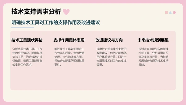 眠眠兔卡通风季度工作报告通用模版