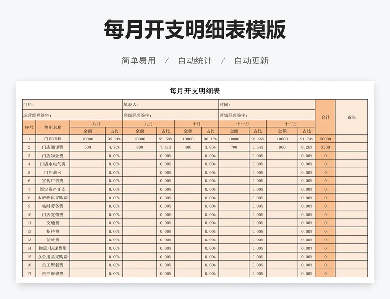 每月开支明细表模版