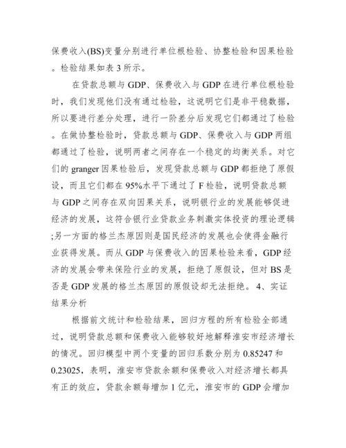 [金融学术论文发表]学术论文网.docx