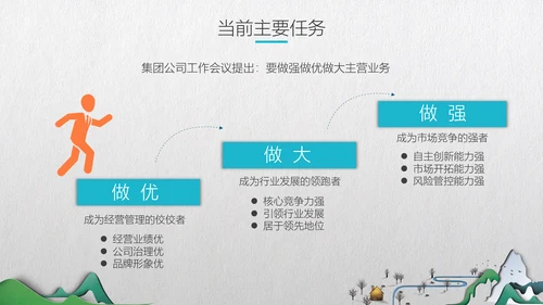 中式微立体层次感手绘山水画通用PPT模板