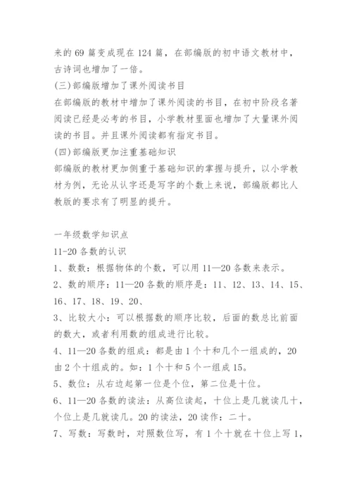 人教版一年级数学下册电子课本.docx