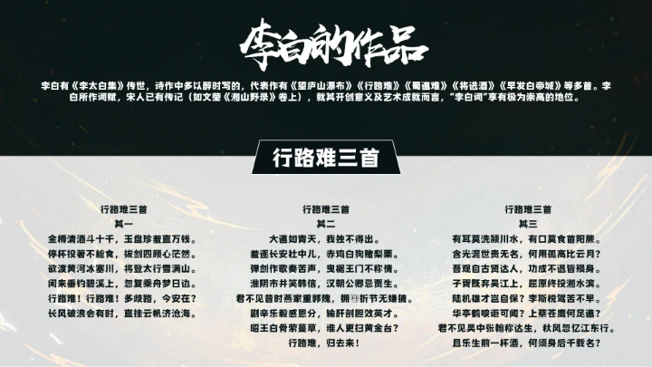 诗仙李白人物介绍知识拓展PPT