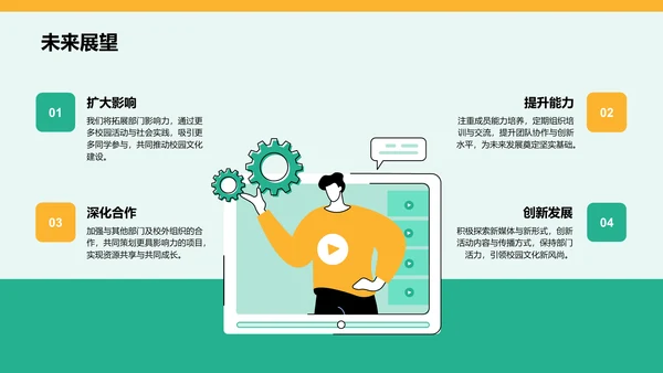 学生部门招新介绍PPT模板