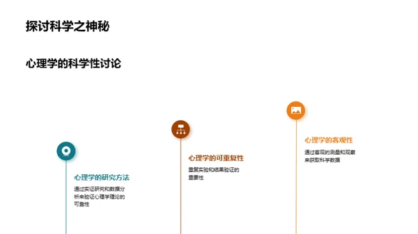 心理学的魔力