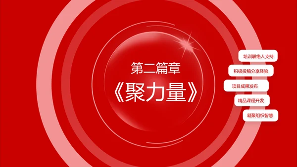 谋新篇谱新章开新局讲师演讲PPT模板