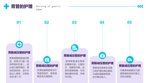 插画风扁平化医疗管路护理培训具体护理措施护士年终工作总结PPT