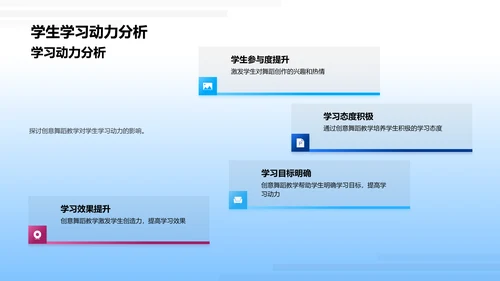 创新舞蹈教学探讨