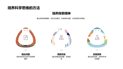 科学讲座PPT模板