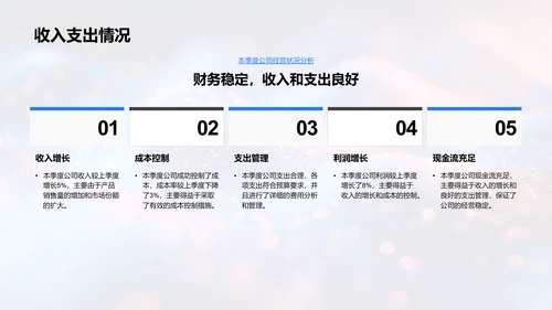 季度财务报告与展望PPT模板