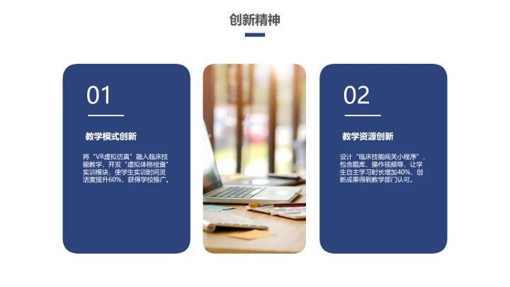 蓝色商务临床医学专业大学生求职个人能力综合展示职业生涯规划PPT