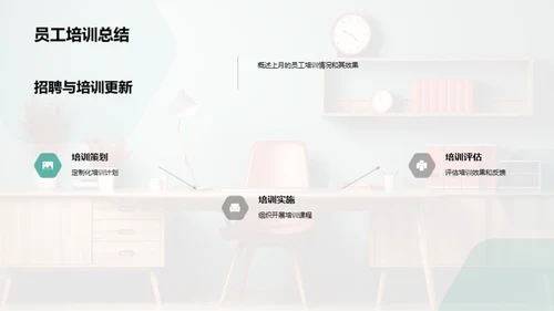 人力资源部月度总结
